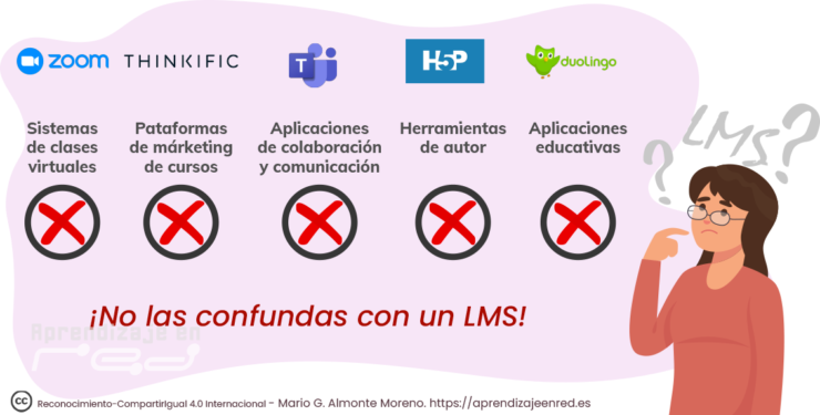 Plataformas LMS qué son características tipos y diferencias con