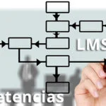 El papel de los LMS en el desarrollo, evaluación y gestión de competencias