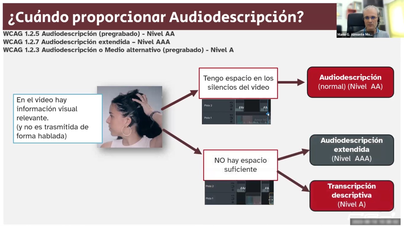 Diapositiva del curso accesibilidad en eLearning con Articulate. Tema: cuándo proporcionar audiodescripción.