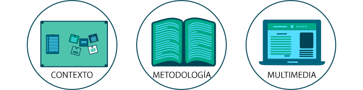 Factores para elegir LMS: contexto, metodología, multimedia 