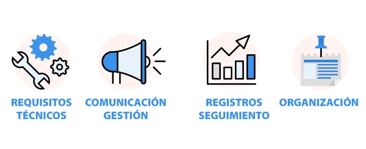 Requisitos de plataformas online SENCE: Técnicos, de comunicación, registros y organización.